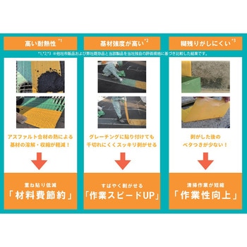 屋外養生用”フィットライトテープNo．736(強粘着)” 積水化学工業