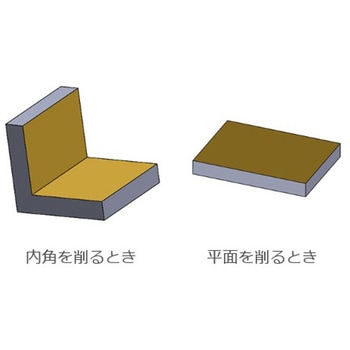 鉄工ヤスリ 角 ツボサン
