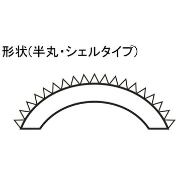 ソフトワーク 半丸 - ツボサン