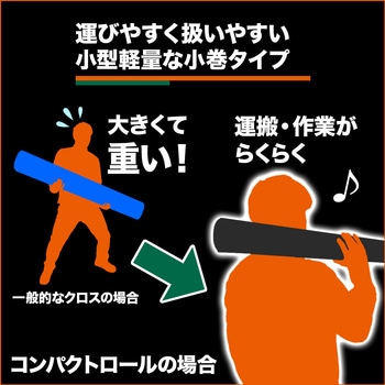 ブラックシート コンパクトロールタイプ TRUSCO