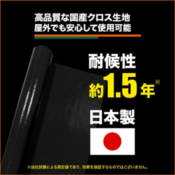 ブラックシート コンパクトロールタイプ TRUSCO