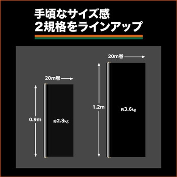 ブラックシート コンパクトロールタイプ TRUSCO