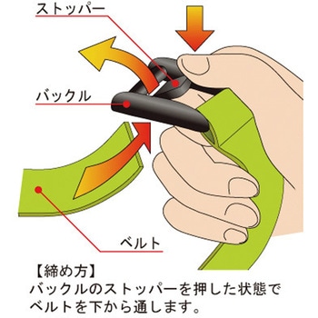 タイダウンベルト アストロプロダクツ