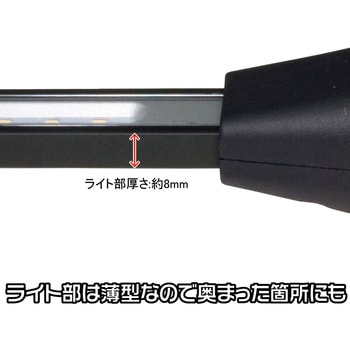 フォールディング ワークライト アストロプロダクツ