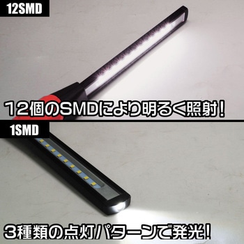 フォールディング ワークライト アストロプロダクツ