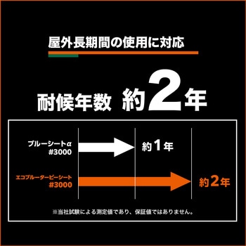 エコブルーターピーシート #3000 TRUSCO