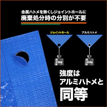 エコブルーターピーシート #3000 TRUSCO