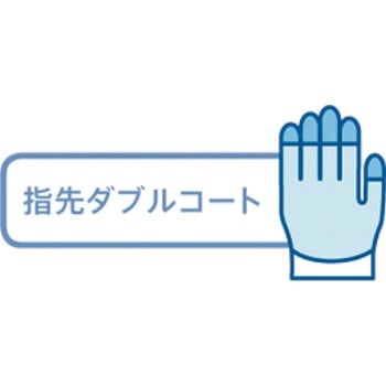 ウレタン背抜き”簡易包装パワーフィット手袋”(10双入) 10双パック ショーワグローブ