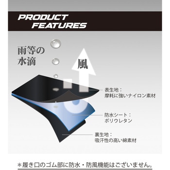 FUBAR防水ソックス おたふく手袋