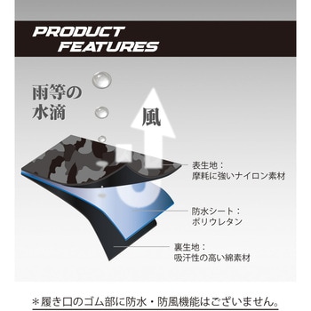 FUBAR防水ソックス おたふく手袋