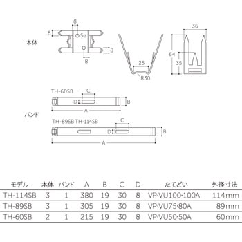 ステンレス アムレットバンド MK(丸喜金属本社)