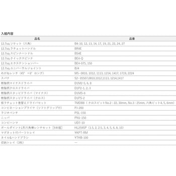 工具セット(チェストタイプ) KTC