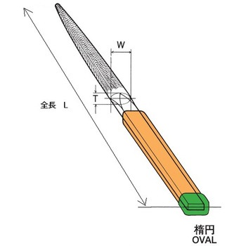 組ヤスリ 楕円 ツボサン