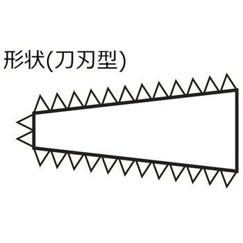 組ヤスリ  刀刃 ツボサン