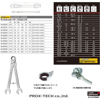 首振りギアレンチセット PROXXON(プロクソン)
