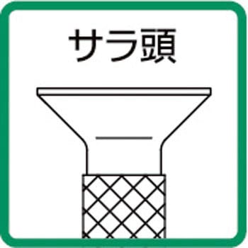 ALCドライブ FALDタイプ ステンレス製 サンコーテクノ