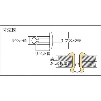 ブラインドリベット アルミ/スチール製(パック入) TRUSCO