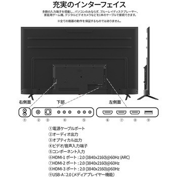 液晶ディスプレイ 75型/3840×2160/HDMI×3、USB×1/ブラック/スピーカー有/5年保証 JAPANNEXT