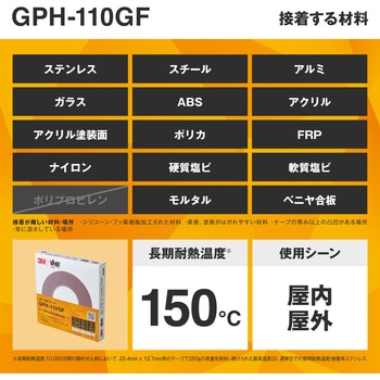 業務用超強力両面テープ VHB GPH-110GF 高耐熱・汎用タイプ 3M(スリーエム)