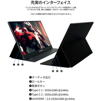 ゲーミング液晶ディスプレイ 14型/1920×1080/miniHDMI×1、USB-C×2/ブラック/スピーカー有/2年保証 JAPANNEXT