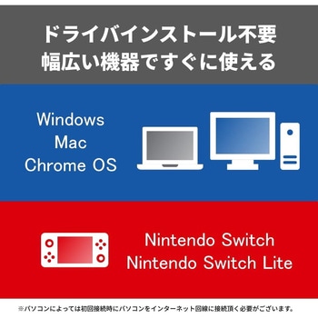 Giga対応 USB-C接続 LANアダプター ハブ付 ブラック BUFFALO(バッファロー)