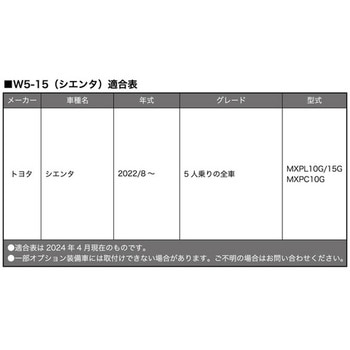 車種別専用ラゲージマット ネオラゲージ ボンフォーム