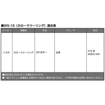 車種別専用ラゲージマット ネオラゲージ ボンフォーム
