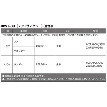 車種別専用ラゲージマット ネオラゲージ ボンフォーム