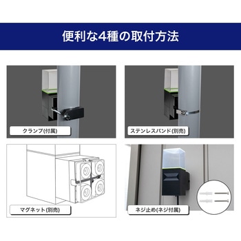 ホームマークライト スクエアタイプ 2WAY仕様(電源直結式・コード式) 赤外線受動式  調色可能 リモコン付 ELPA