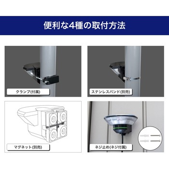 ホームマークライト カーブタイプ 2WAY仕様(電源直結式・コード式) 赤外線受動式  調色可能 リモコン付 ELPA