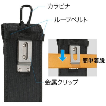 ケーブルタイホルダー DENSAN(ジェフコム)