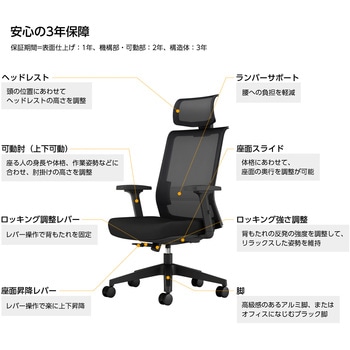 オフィスチェアーエントリー2用ヘッドレスト コクヨ