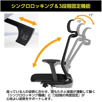 オフィスチェアーエントリー2用ヘッドレスト コクヨ