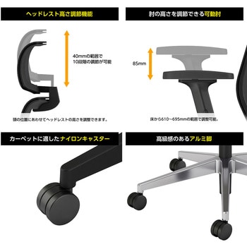 CCR-ET2P301D-W オフィスチェアーエントリー2ブラック樹脂脚(配送・組立サービス付き) 1脚 コクヨ 【通販モノタロウ】