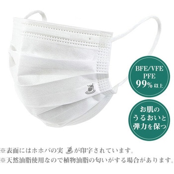 日本製 3層式 サージカルマスク 医療用マスク クラス1 ホホバオイル配合 つばさ