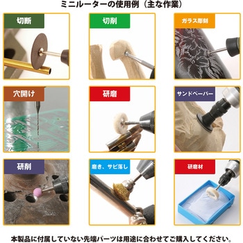 ミニルーターセットケース付き PROXXON(プロクソン)