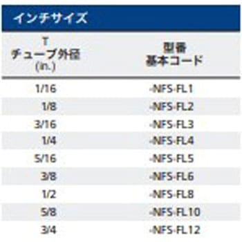 6Dシリーズ継手 ナット、フェルールセット FITOK