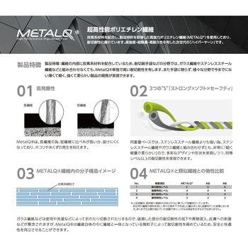 仁王 耐切創手袋 M3131C 宇都宮製作