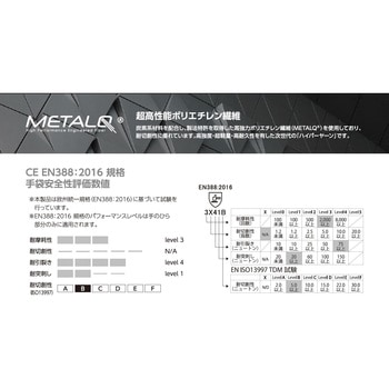 仁王 耐切創手袋 M3131C 宇都宮製作