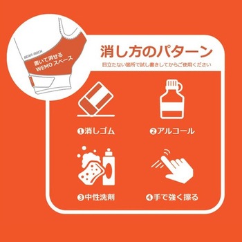 メモグローブ ユビキリタイプ コーコス信岡