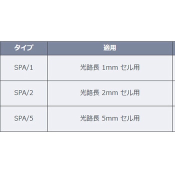 アルミニウムスペーサー Starna Scientific Ltd. (英国スターナ、スタルナ)