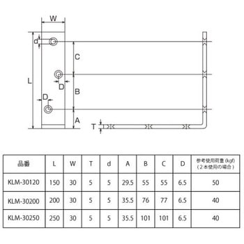 特大隅金具 HOJO
