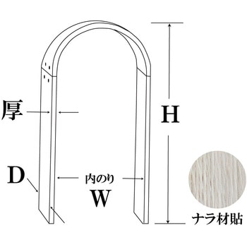 開口枠 HOJO