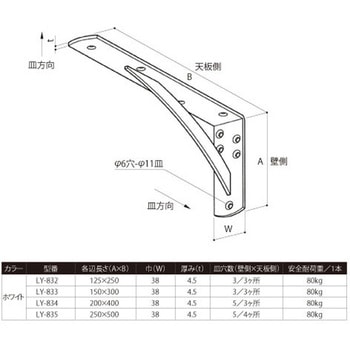 重量棚受 HOJO