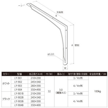 カウンター専用ブラケット HOJO