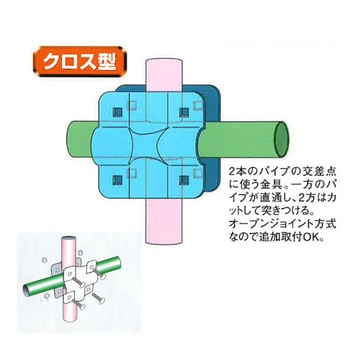パイプジョイント金具 クロス型 - HOJO