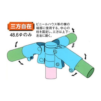 パイプジョイント金具 三方自在・下 HOJO