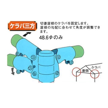パイプジョイント金具 ケラバ三方 HOJO