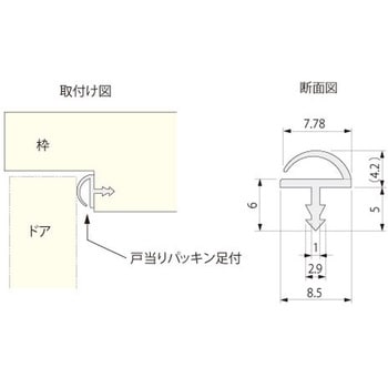 戸当パッキン アトムリビンテック