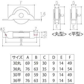 戸車 トップ